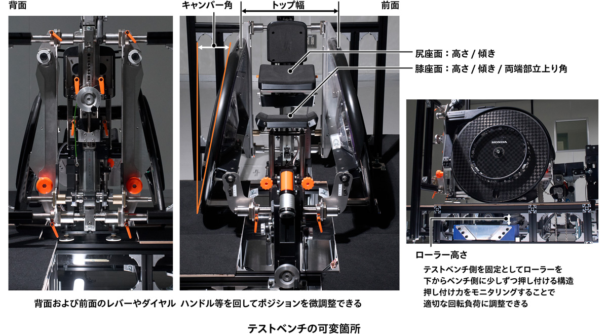 テストベンチの可変箇所