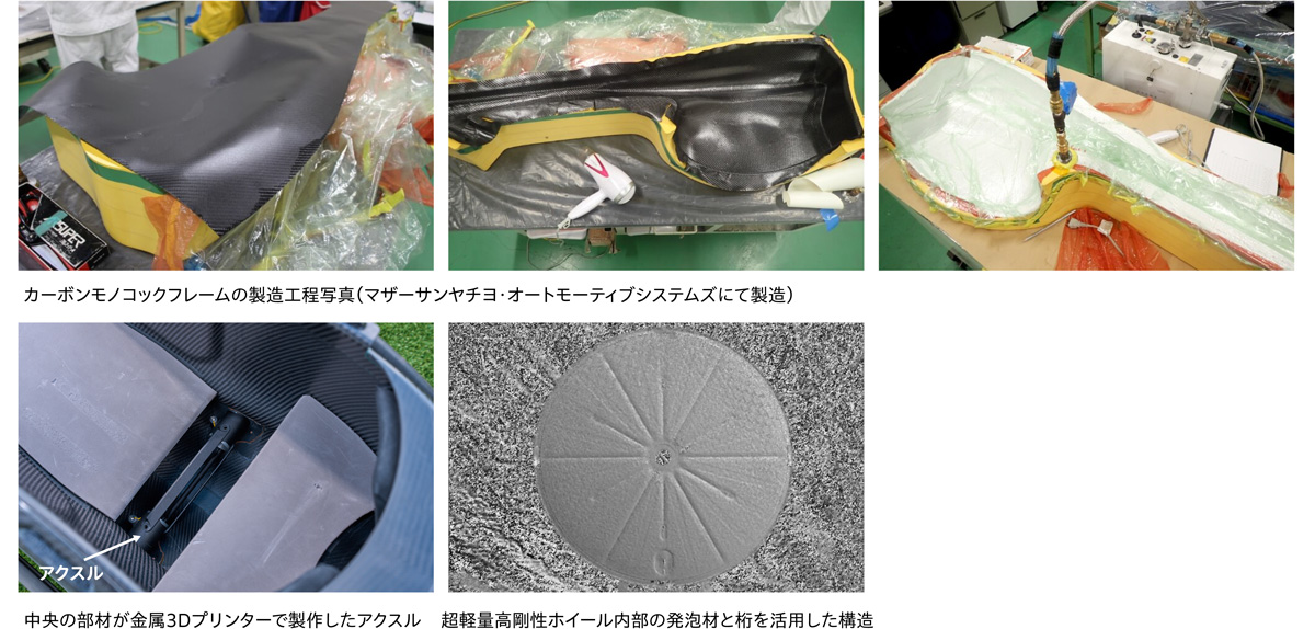 カーボンモノコックフレームの製造工程写真（マザーサンヤチヨ・オートモーティブシステムズにて製造）,中央の部材が金属3Dプリンターで製作したアクスル 超軽量高剛性ホイール内部の発泡材と桁を活用した構造