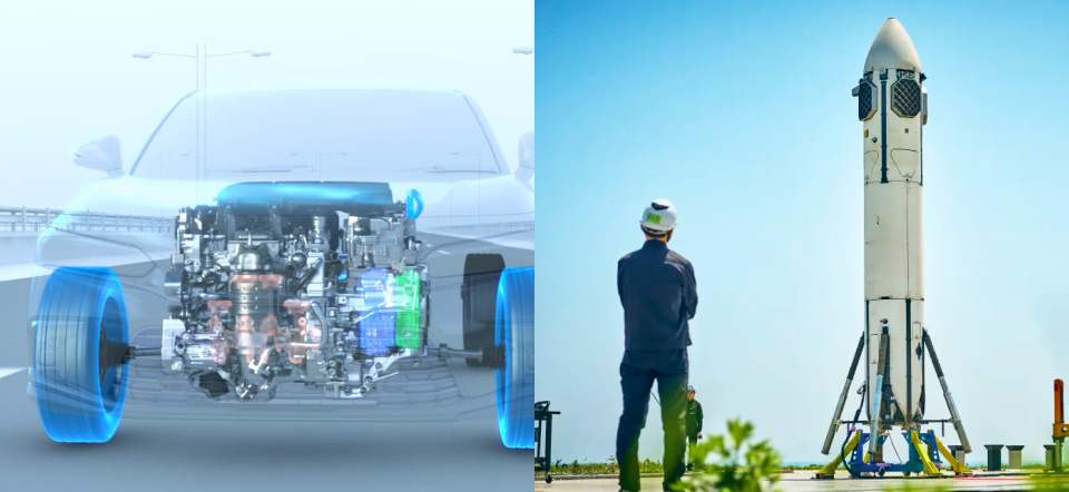 テクノロジー/イノベーション