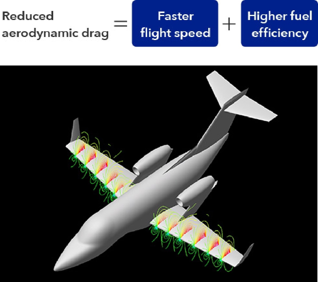 Wing shockwave simulation image