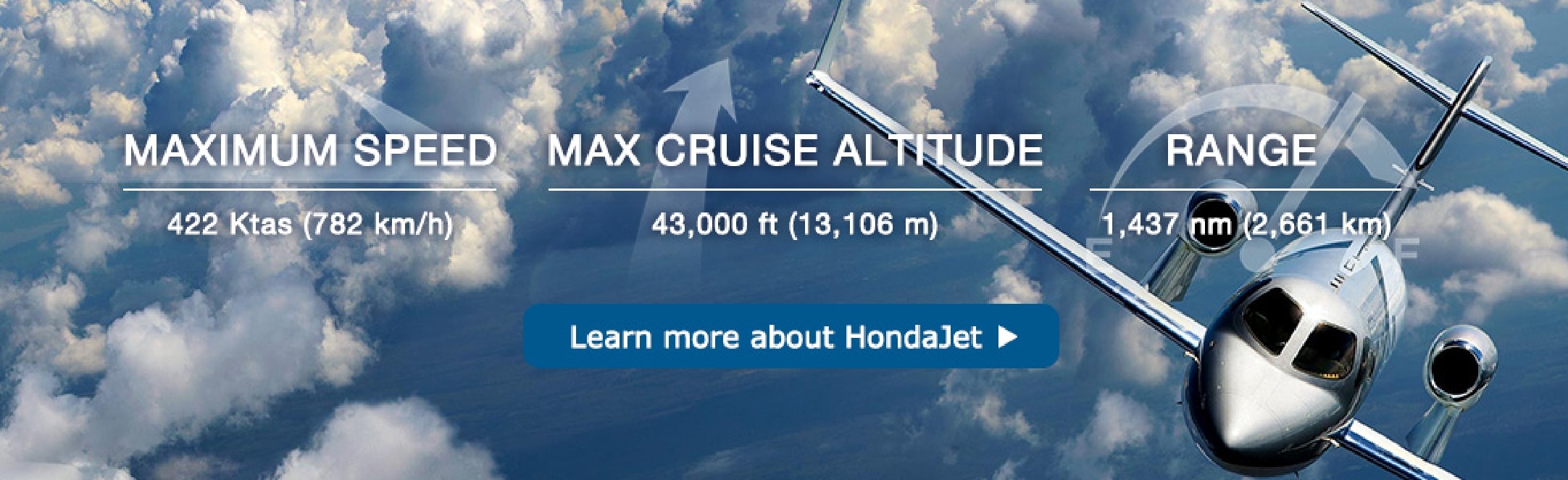 Learn more about HondaJet