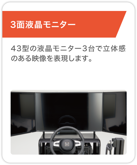 3面液晶モニター