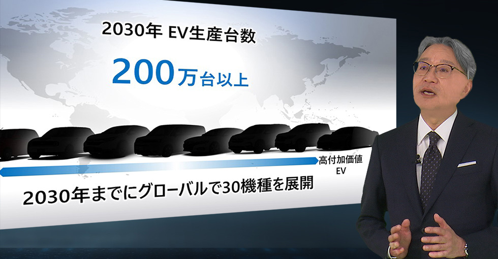 EV Roadmap Aiming for Carbon Neutrality