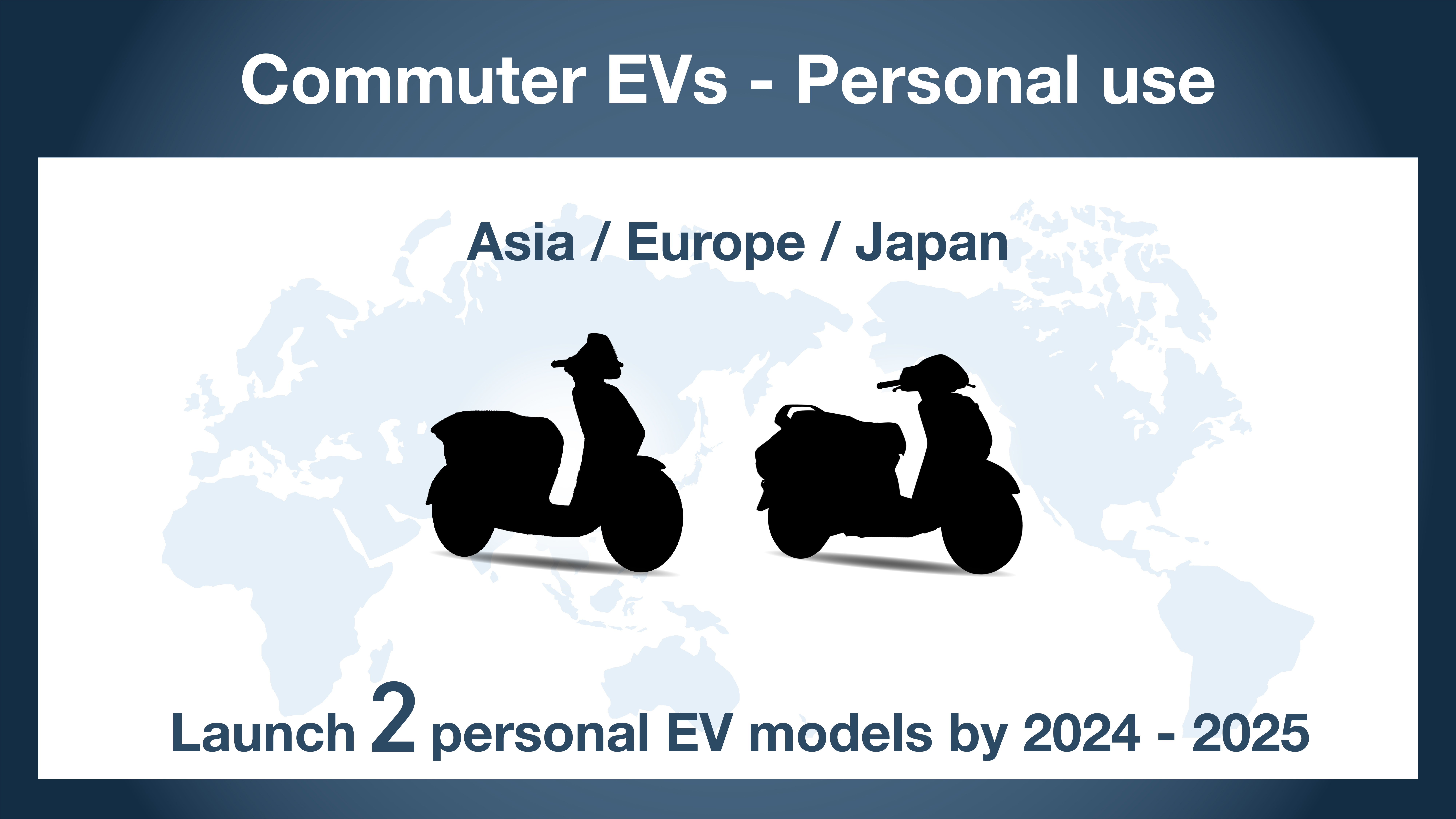 Commuter EVs - Personal use