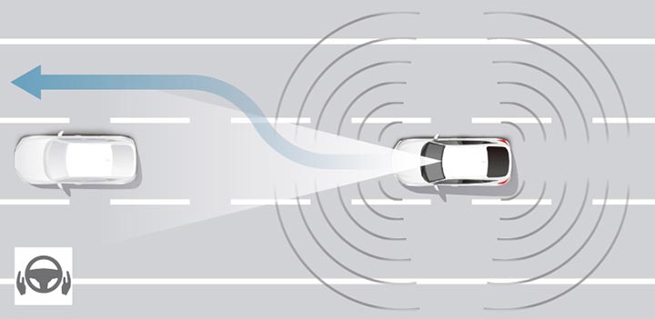 Advanced Lane Change with Hands-off Function, one of the next-generation Honda SENSING 360 technologies