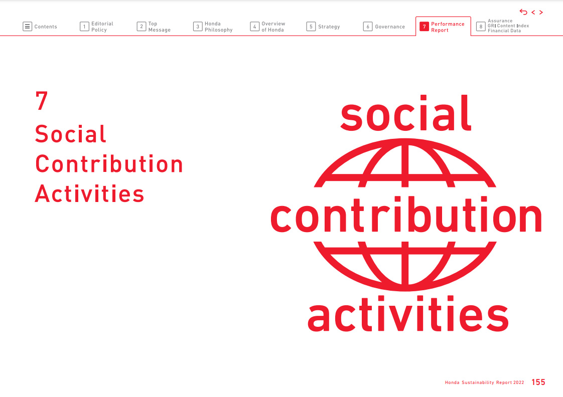 Sustainability Report - Social Contribution Activities 2021