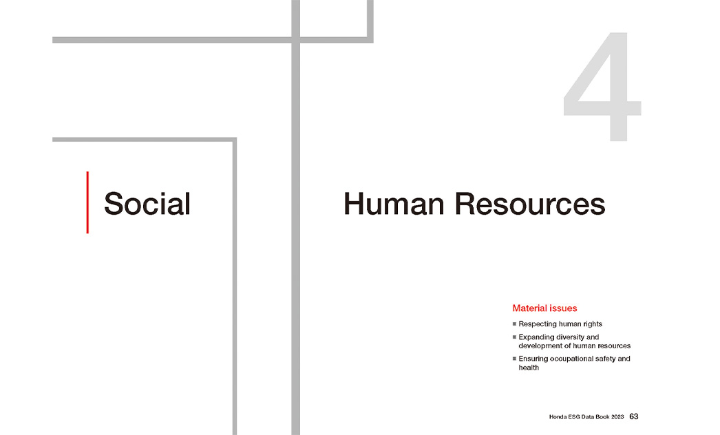 Sustainability Report - Human Resources 2021