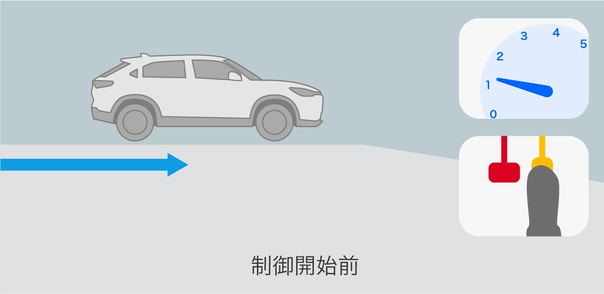 ステップダウンシフト制御作動シーン(下り坂)